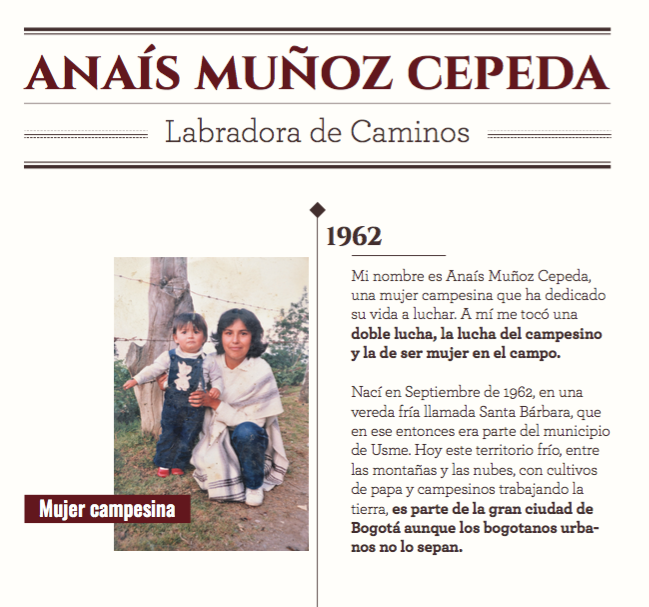 Imagen Mujer Campesina - Anaís Muñoz Cepeda
