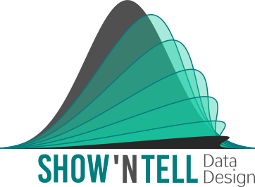 Logo ShowNTell